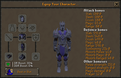Stats Eternal Set